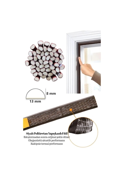 Yapışkanlı Kapı Pencere Fitili 4 Metre Polietilen Kaplamalı Uzun Ömürlü Siyah Renk Diğer