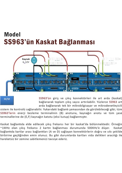 96'Lı 4 4A Röle Led Motor Sürücü Kontrol Kartı