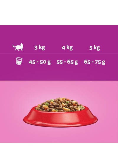 Sığırlı Kuru Mama 14 Kg