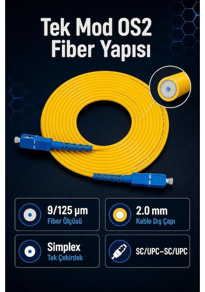 Fiber Optik 3 Metre Patch Kablo Sc-sc Sm Patchcord Single Mode 2.0mm 9/125 Os2 Tek Çekirdek Ev-ofis İnternet Bağlantısı İçin Belirtilmemiş