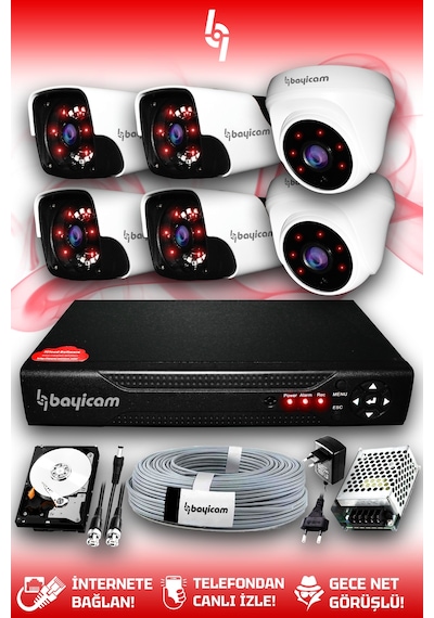 Bayicam 6 Kameralı Panda 2 İç Kamera Set 2 TB HDD Full HD Gece Görüşlü Güvenlik Kamerası Sistemi