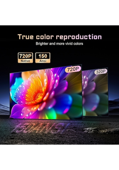 Ydh-q320 Kısa Mesafe Projektör 720p, 4k Destekli, Android 11, Kablosuz Ekran Yansıtma, 600 Lümen İç & Dış Mekan