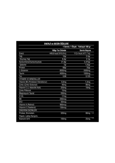 Whey Isolate 2000 Gr 70 Servis Caramel Cholate Çikolata