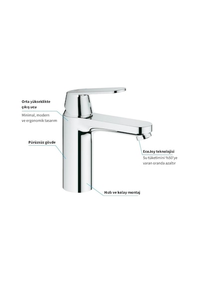 Grohe 23327000 Eurosmart Cosmo Lavabo Bataryası Krom