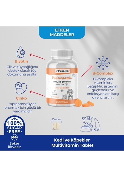 Multivitamin 75 Tablet, Kedi Ve Köpekler İçin Bağışıklık Tamamlayıcı