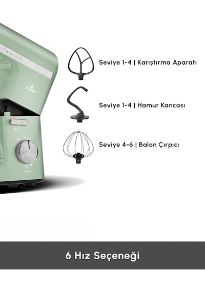 Karaca Mastermaid Chef Pro 1750 W Çift Kollu Stand Mikser
