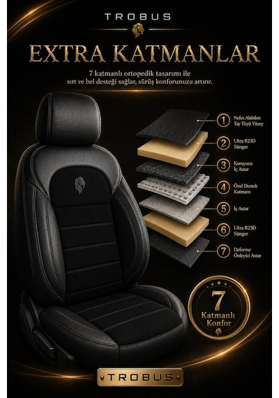 Renault R9 Broadway 1990-2000 Uyumlu Lion Serisi Tay Tüyü Siyah Premium Koltuk Kılıfı 70505320