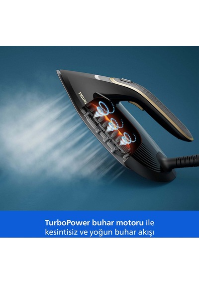 Philips PSG7300/80 7000 Serisi Perfect Care 3100 W Buhar Kazanlı Ütü