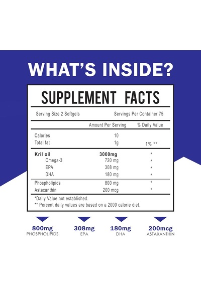 Dr. Joel's Mom Nutrıx Antarctic Krill Oil Epa Dha Astaxanthin & Phospholipid 150 Softgels