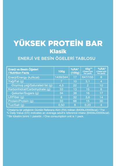 Yüksek Protein Bar Süper Karma Kutu - 24 Adet