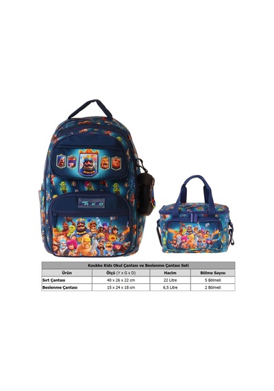 Kaukko Kids Boom Erkek Çocuk Lacivert İlkokul Sırt Çantası Ve Beslenme Çanta Seti - Setkk-l5419b
