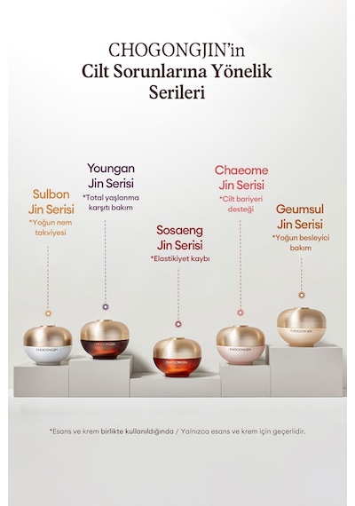 Missha  ve Leke  Nemlendirici Aydınlatıcı  Güneş Kremi CHOGONGJIN Sulbon Jin Sunscreen