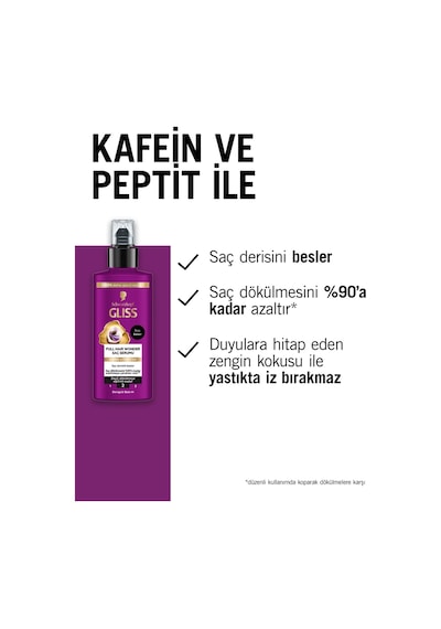 Gliss Full Hair Wonder Saç Dökülme Karşıtı Saç Serumu 100 ML