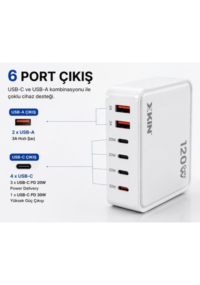 120w Gan Çok Portlu Şarj Cihazı, 6 Port, 2x Usb-a 3a + 3x Usb-c 20w + 1x Usb-c 30w, Beyaz Beyaz