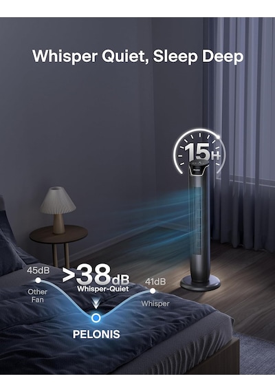 Ayrex Pelonıs Kule Fan, Uzaktan Kumanda, 38db Fısıltı Sessizliği, 5 Hız Kademesi Ve 4 Mod, Led Ekran, 15h Zamanlay