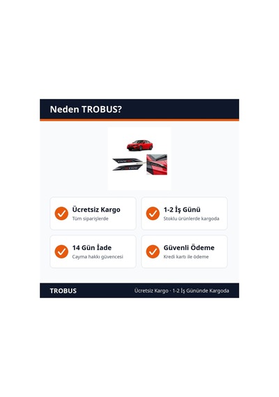 Trobus Ventil Süsü Yazılı Honda Civic Fe1 2022 Ve Sonrası Uyumlu Çamurluk 2 Parça Parlak Siyah