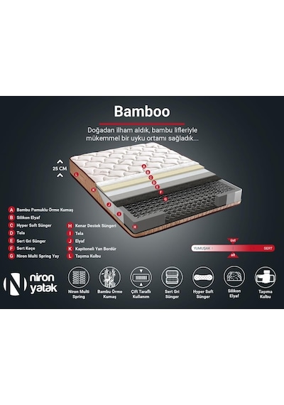 Niron Bamboo Yatak 180x200 Çift Kişilik Doğal Bambu Kumaş Tam Ortopedik Orta Sert Yaylı Yatak