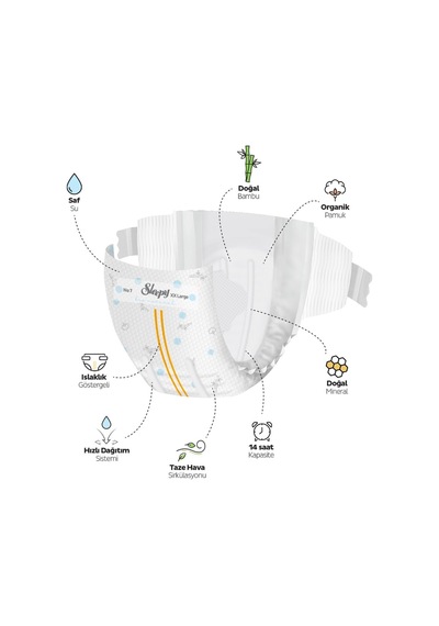 Bio Natural Premium Plus Airbag Comfort Avantaj Paketi Bebek Bezi 7 Numara Xxlarge 56 Adet