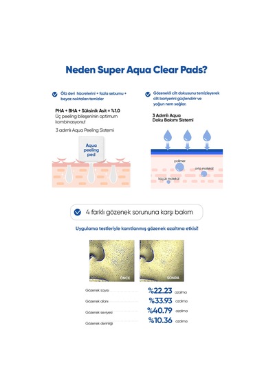 Missha Super Aqua Ultra Hyalron Clear Pads 170 ML