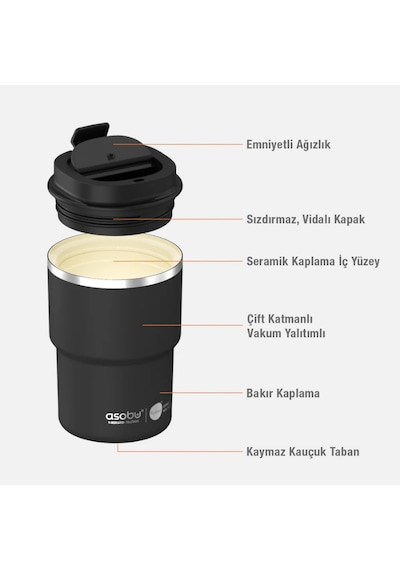 Asobu Coffee Express Tumbler - Pastel Pink Çok Renkli