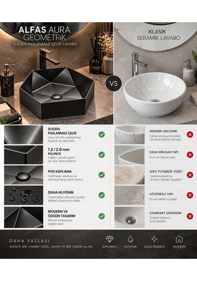 Alfas Aura Geometrik 44 Cm Pvd Mat Siyah Tezgah Üstü Çanak Lavabo Pvd 304 Paslanmaz Çelik