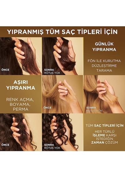 Pro-v Mıracles Molecular Bond Repair Şampuan Yıpranmış Saçlar İçin 250ml