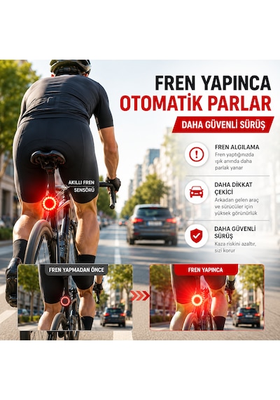 Kenly Akıllı Bisiklet Arka Stop Lambası Fren Sensörlü Type-c Şarjlı Ipx6 Su Geçirmez Led Arka Işık Siyah