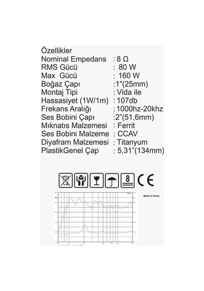 Hubrendy Sh Magicvoice M-51/b 80w Rms 8 Ohm 51mm Profesyonel Hoparlör Tweeter Driver Ünitesi