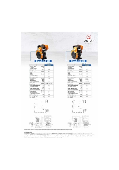 Antor 4ld- 820 Marşlı 17hp Dizel Su Motoru