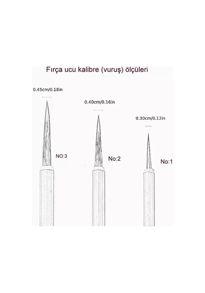 Tahrir Fırça Seti 3 Adet, 1-2-3 Numara Fırça- Çini, Seramik, Tezhip, Minyatür,boyama Sanatları