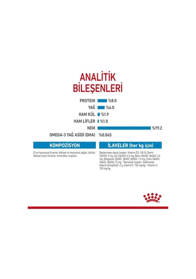 Royal Canin Mini Puppy Küçük Irk Yavru Köpek Konservesi 85 Gr