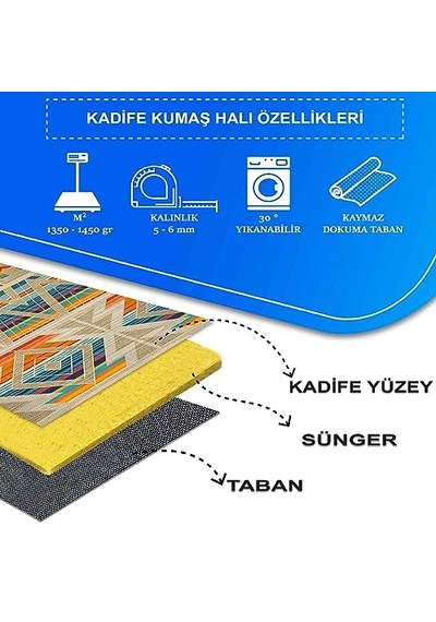 Kadife Kaymaz Pamuk Tabanlı Yıkanabilir Antibakteriyel Salon Halısı 120x180 Diğer