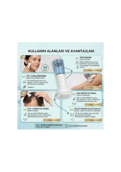 Mucit Home 140 İğneli Serum Hazneli Dermaroller 0-3 Mm Ayarlı Dermaroller Mikro İğneli Saç, Cilt