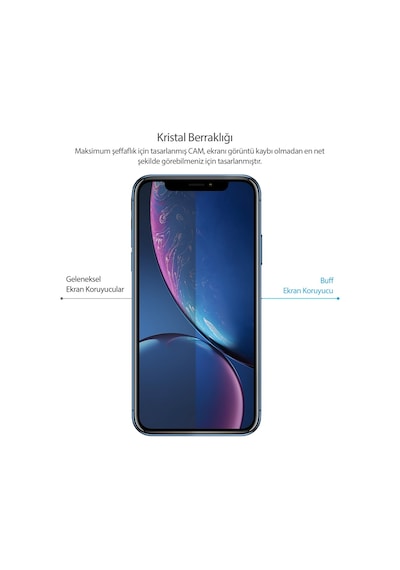 Buff Apple Uyumlu   iPhone 11 Pro Max / Xs Max 5D Glass Ekran Koruyucu (359681316)