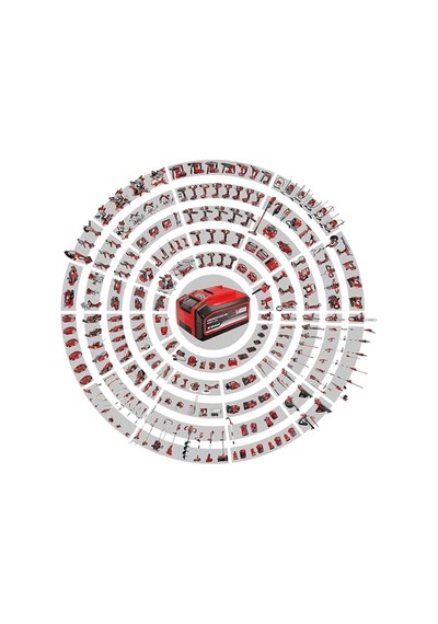 Akülü Çim Ve Çalı Makası Gc-cg 18 Li-solo 3410370