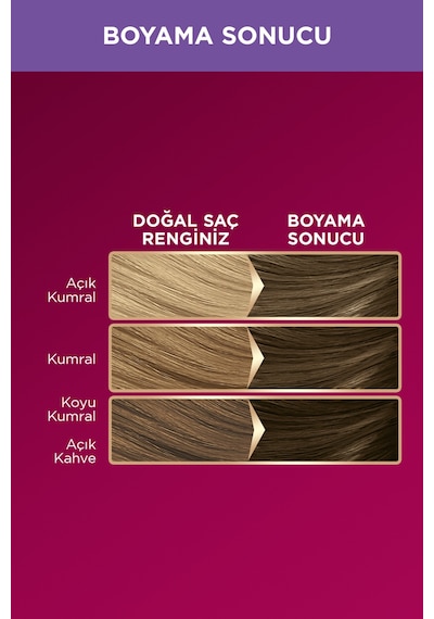 Palette Deluxe Yoğun Renkler 7 - 3 Küllü Yoğun Kumral Saç Boyası (455871819)