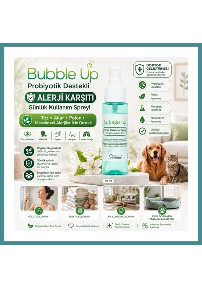 Bezos Bubble Up Probiyotik Destekli Alerji Karşıtı Araç İçi Sprey 50 Ml Mac Standart