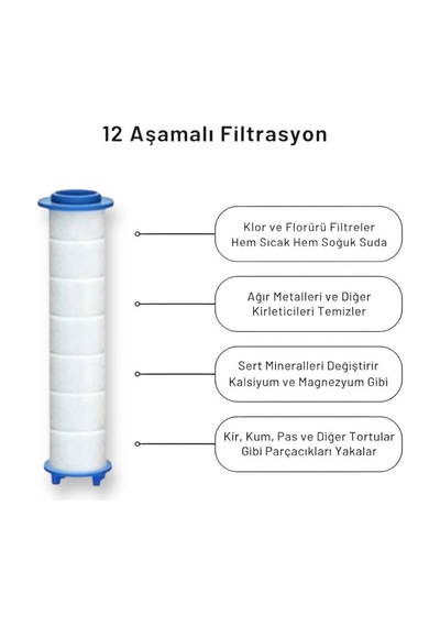 5 Adet Yedek Filtreli Yüksek Basınç Özellikli Duş Başlığı Su Tasa Gri