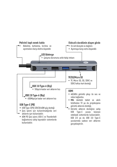 JEYI Type-C to 6in1 HUB Dönüştürücü Çevirici Adaptör