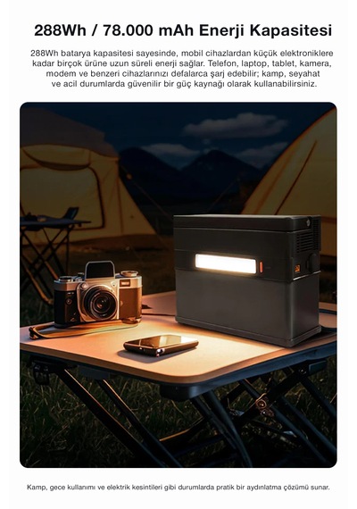 600w Taşınabilir Güç Istasyonu 78000 Mah Kablosuz Şarjlı Solar Destekli App Kontrollü 288wh Kapasite