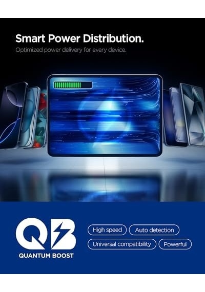47w Usb-c 2 Port Mini Hızlı Şarj Aleti Pps 2.0 Desteği/ısı Düşürücü Gan Pro Destekli Akım Korumalı Güç Adaptörü & & İpad & Macbook Type-c - Ach09457