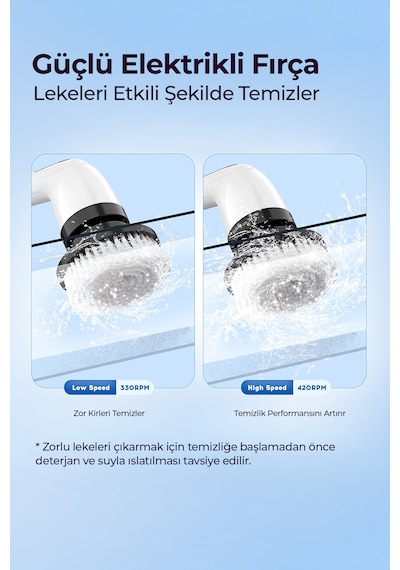 Robo 9 Başlıklı Şarjlı Dijital Temizlik Fırçası