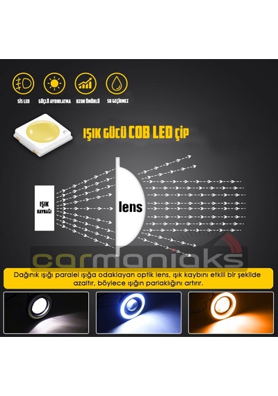 Mercekli Angel Led Halkalı Sis Far Metal Alaşım Gövde Su Geçirmez 76 MM Beyaz