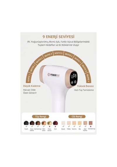 Powertec TR-9999 Ipl Lazer Epilasyon 999.999 Atım Otomatik/Manuel 9 Modlu Buz Başlıklı & Taşıma Çantası Beyaz