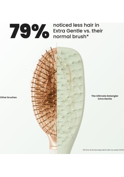 The Utimate Detangler Extra Gentle Eucalytpus Green Dökülme Karşıtı Hassas Saç Fırçası-tarak