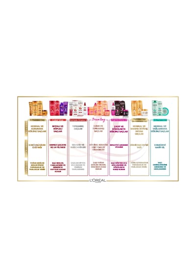 Elseve Extraordinary Saç Bakım Yağı 100 ML