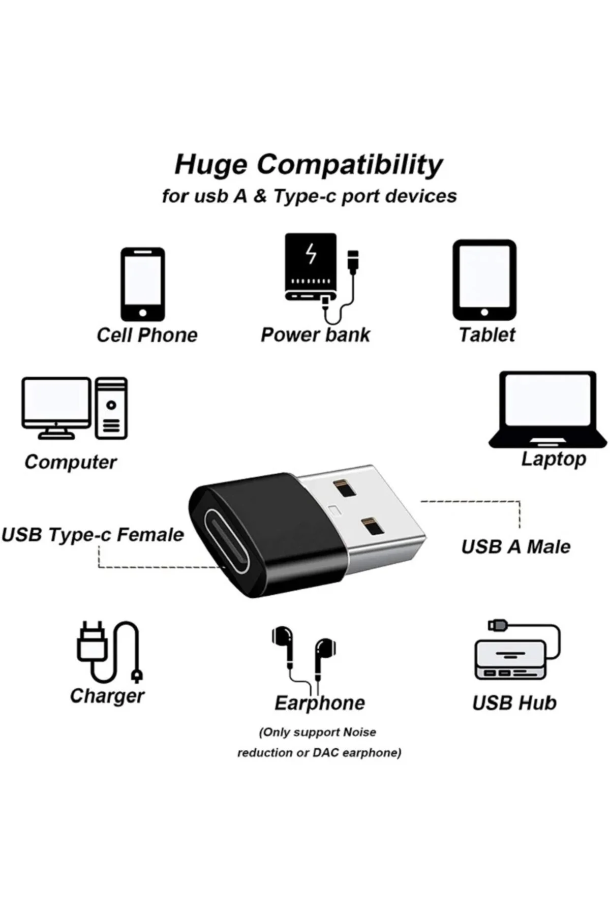 Type-c To Usb Yüksek Hızlı Usb C Tipi Kadın Usb Tip A Erkek Hızlı Şarj Data Otg Adaptör Dönüştürücü
