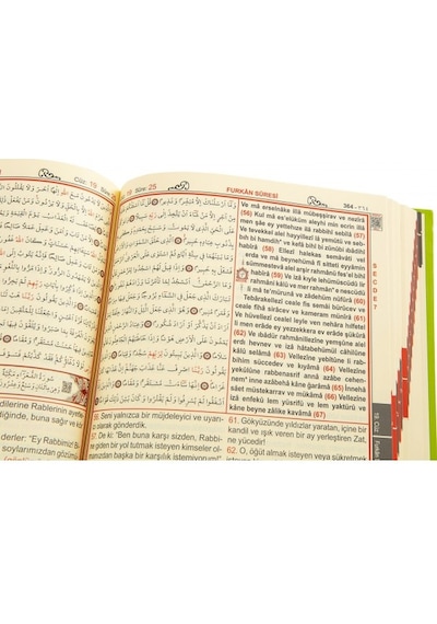 Türkçe Okunuşlu +Arapça Okunuşu +Açıklaması Meali +Cami Boy Kuran