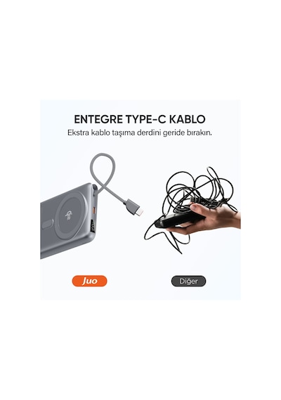 Juo 10000mah Magsafe 15w Qi2 Sertifikalı Powerbank 22.5 Type-c Kablolu Standlı Taşınabilir Kablosuz Hızlı Şarj Cihazı Gri