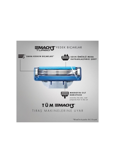 Mach 3 Turbo 12'li Yedek Tıraş Bıçağı 2 Li Paket